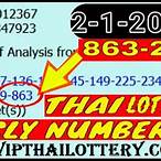 thailand lottery lucky number